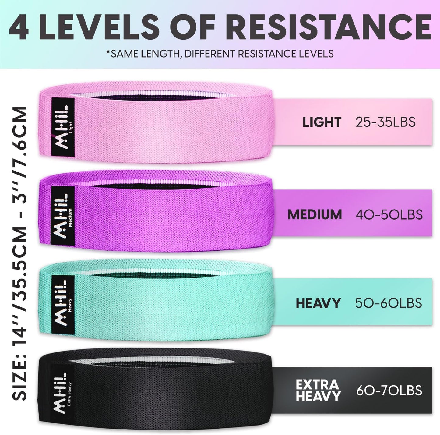 Fabric Resistance Bands for Working Out - 4 Booty Bands for Women and Men, Best Exercise Band Workout Bands for Workout Legs Butt Glute Hip - Gym Loop Fitness Bands Set for Home with Training Guide