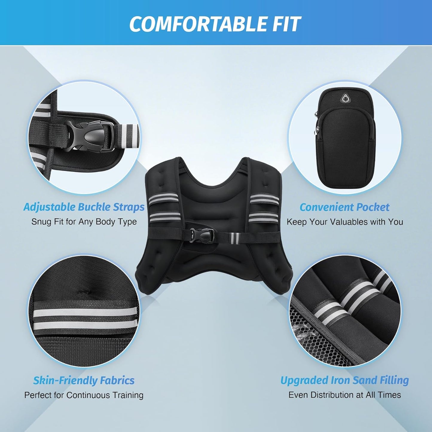 IronForm Weighted Vest